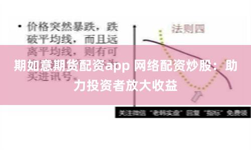 期如意期货配资app 网络配资炒股：助力投资者放大收益