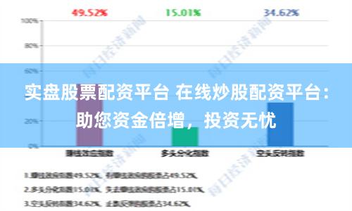 实盘股票配资平台 在线炒股配资平台：助您资金倍增，投资无忧