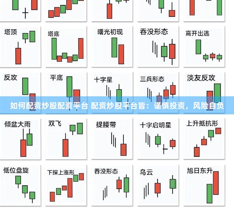 如何配资炒股配资平台 配资炒股平台皆：谨慎投资，风险自负