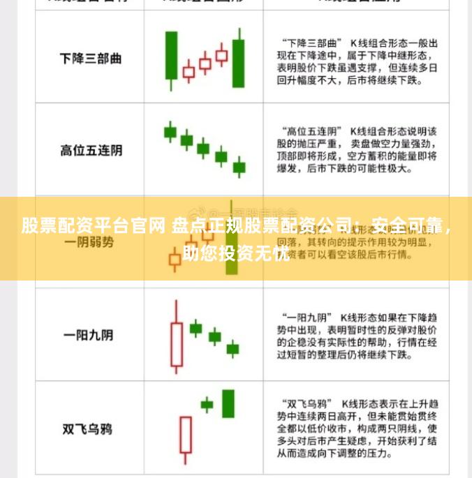 股票配资平台官网 盘点正规股票配资公司：安全可靠，助您投资无忧