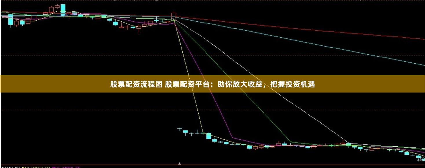 股票配资流程图 股票配资平台：助你放大收益，把握投资机遇