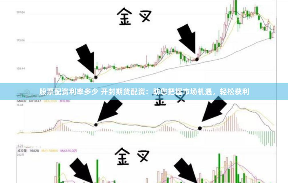 股票配资利率多少 开封期货配资：助您把握市场机遇，轻松获利