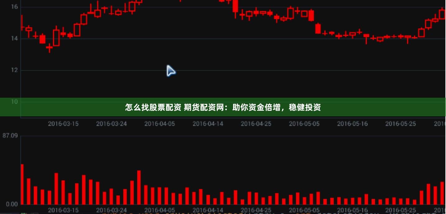 怎么找股票配资 期货配资网：助你资金倍增，稳健投资