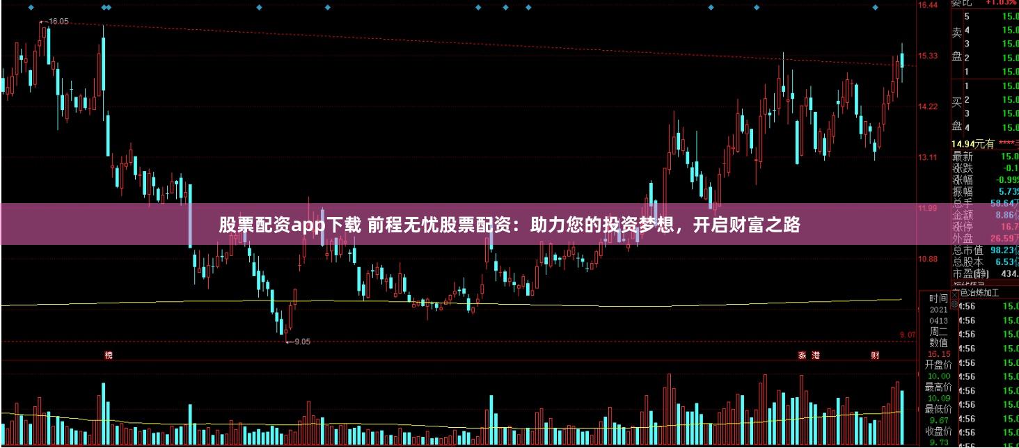 股票配资app下载 前程无忧股票配资：助力您的投资梦想，开启财富之路