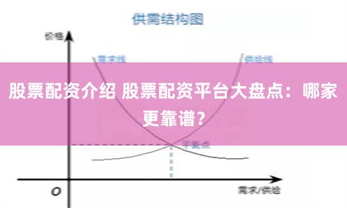 股票配资介绍 股票配资平台大盘点：哪家更靠谱？