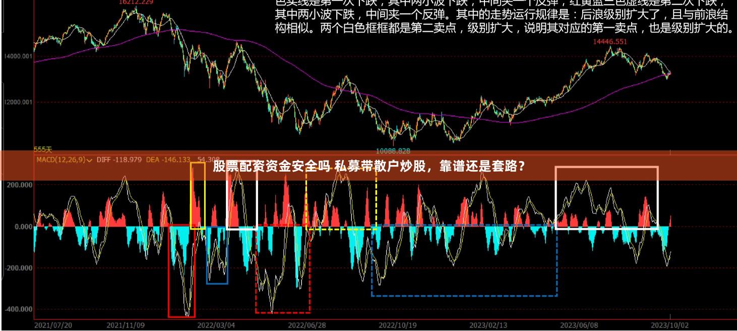 股票配资资金安全吗 私募带散户炒股，靠谱还是套路？