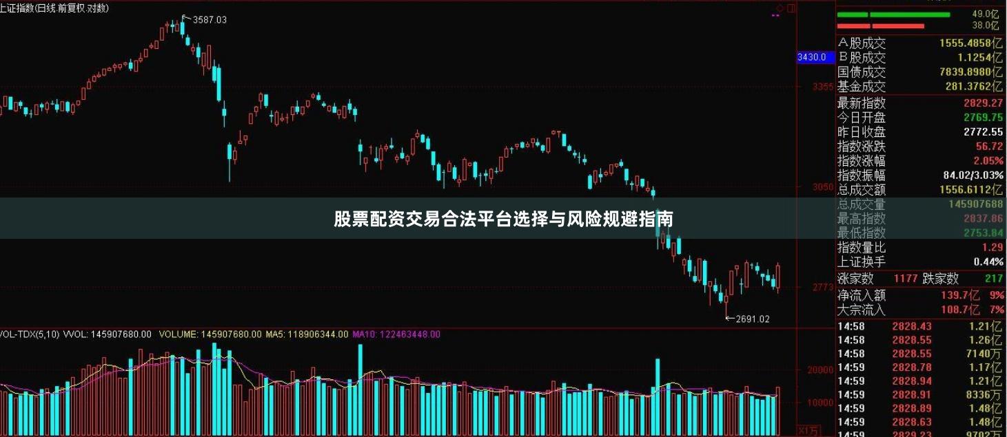 股票配资交易合法平台选择与风险规避指南