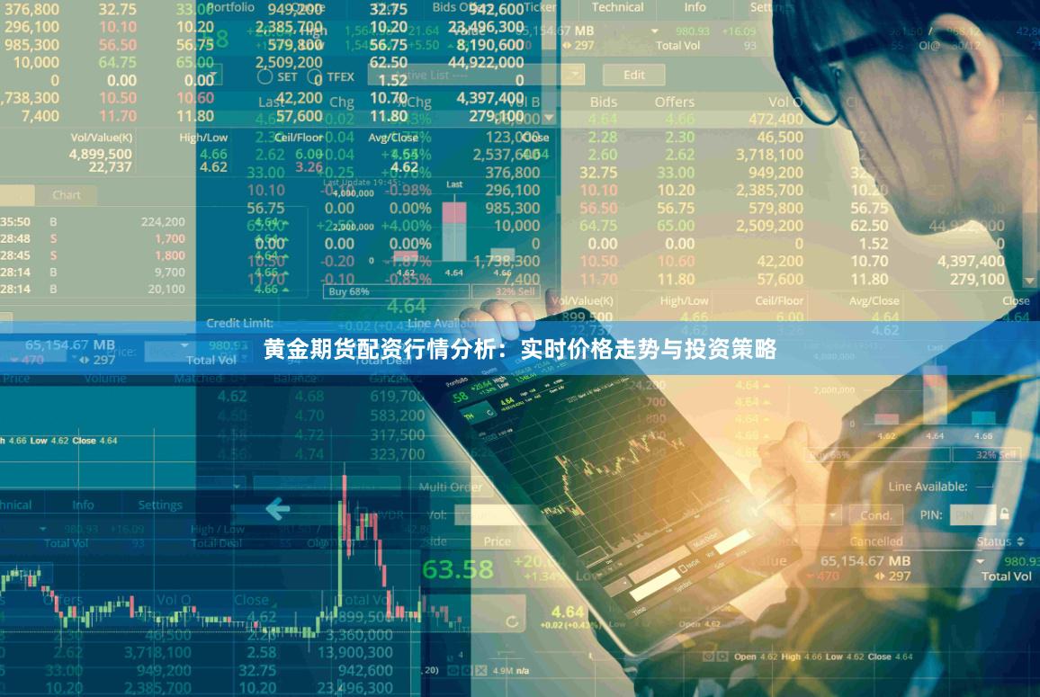 黄金期货配资行情分析：实时价格走势与投资策略