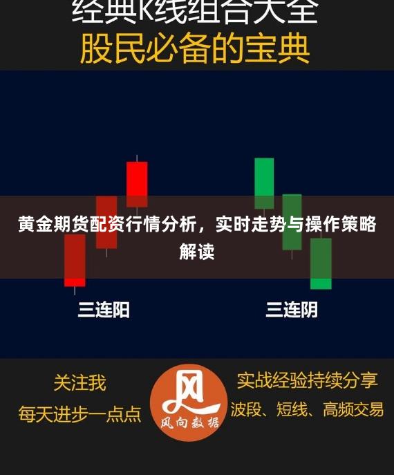 黄金期货配资行情分析，实时走势与操作策略解读
