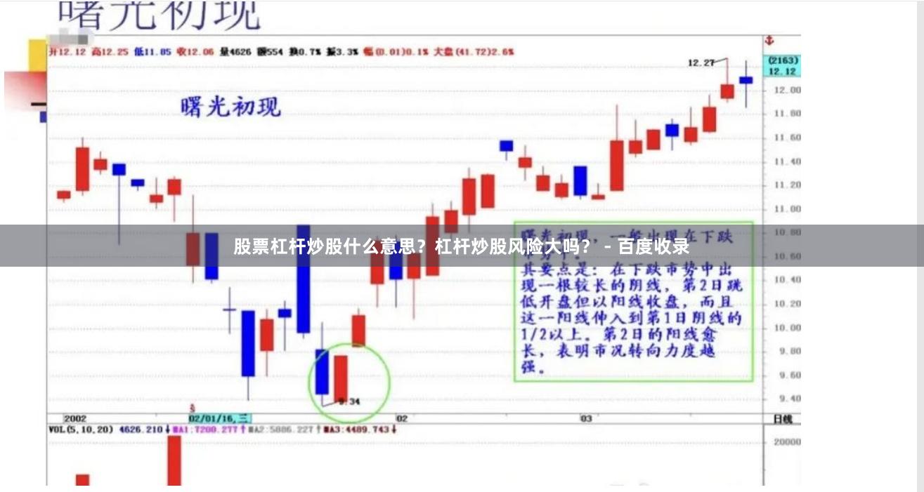 股票杠杆炒股什么意思？杠杆炒股风险大吗？ - 百度收录