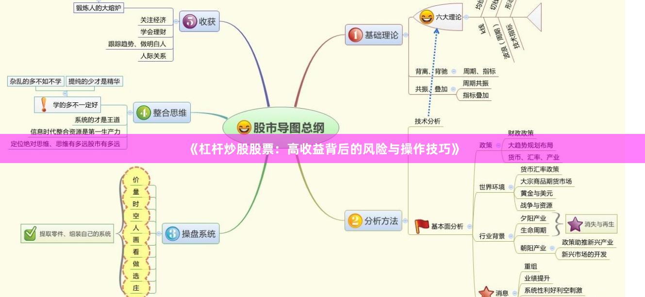 《杠杆炒股股票：高收益背后的风险与操作技巧》