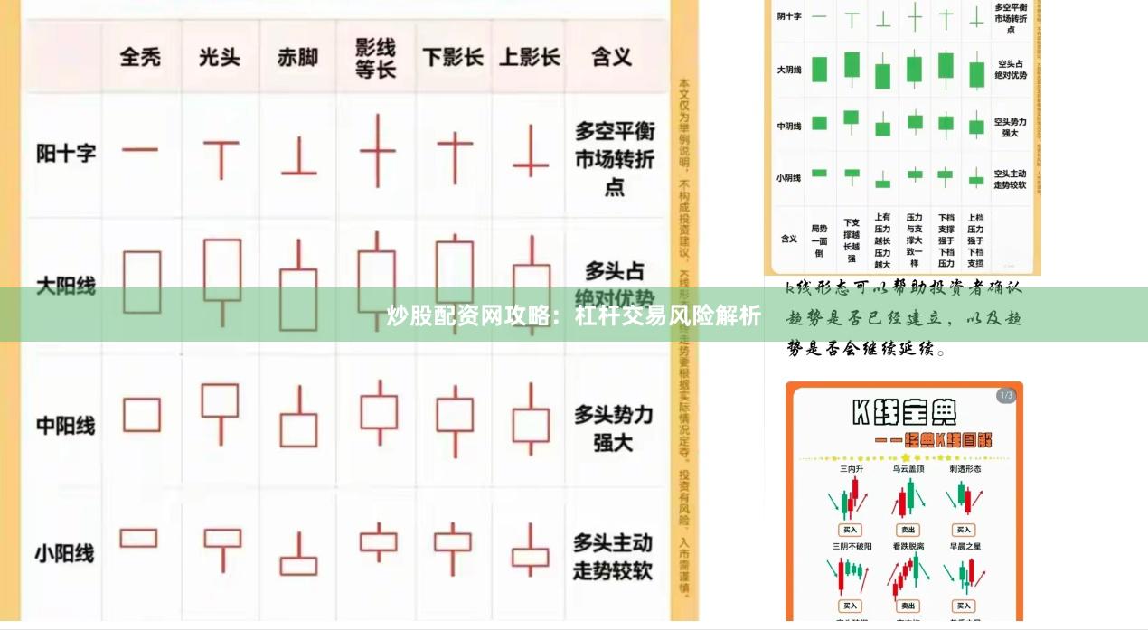 炒股配资网攻略：杠杆交易风险解析