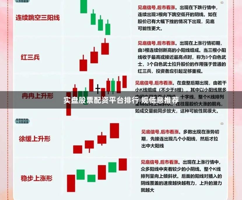 实盘股票配资平台排行 规低息推荐