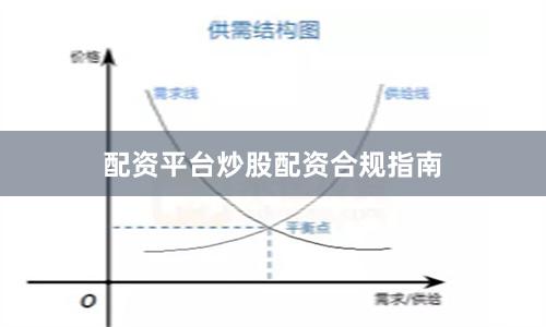 配资平台炒股配资合规指南