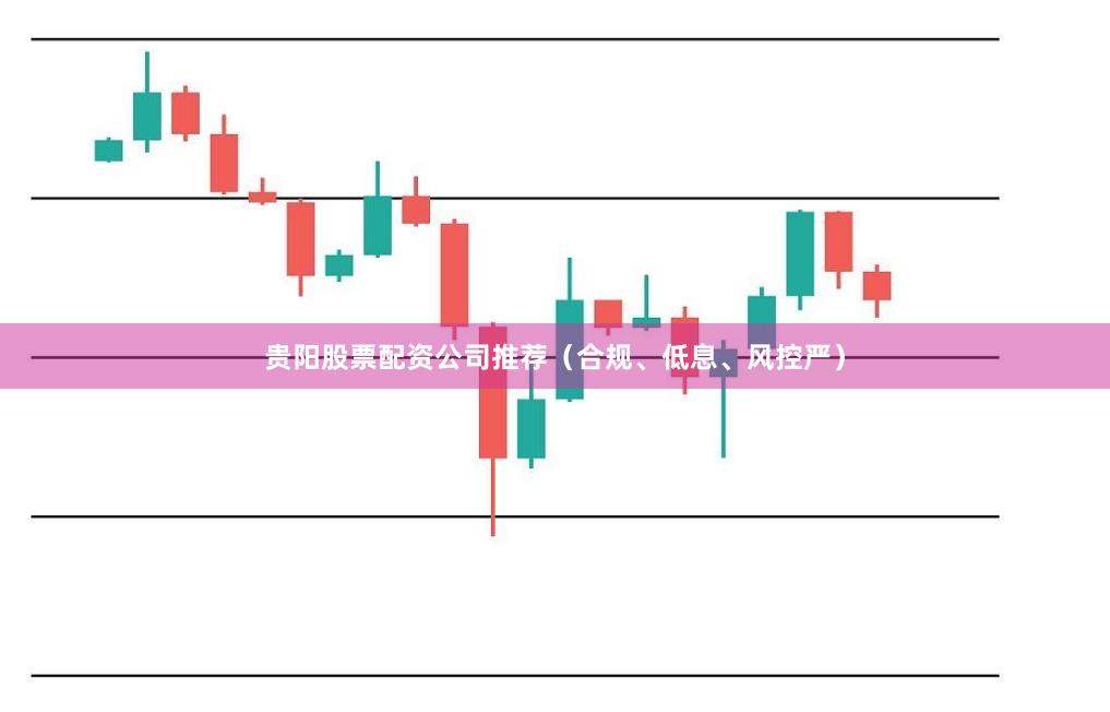 贵阳股票配资公司推荐（合规、低息、风控严）