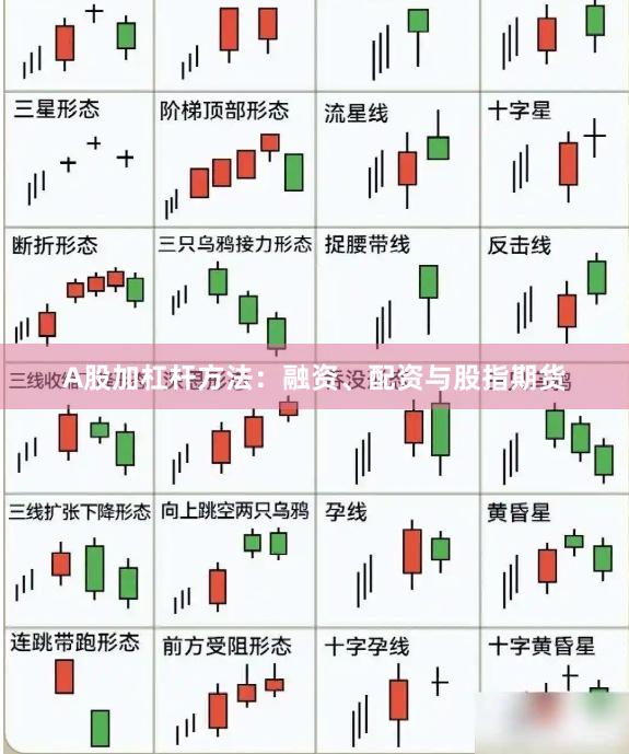 A股加杠杆方法：融资、配资与股指期货